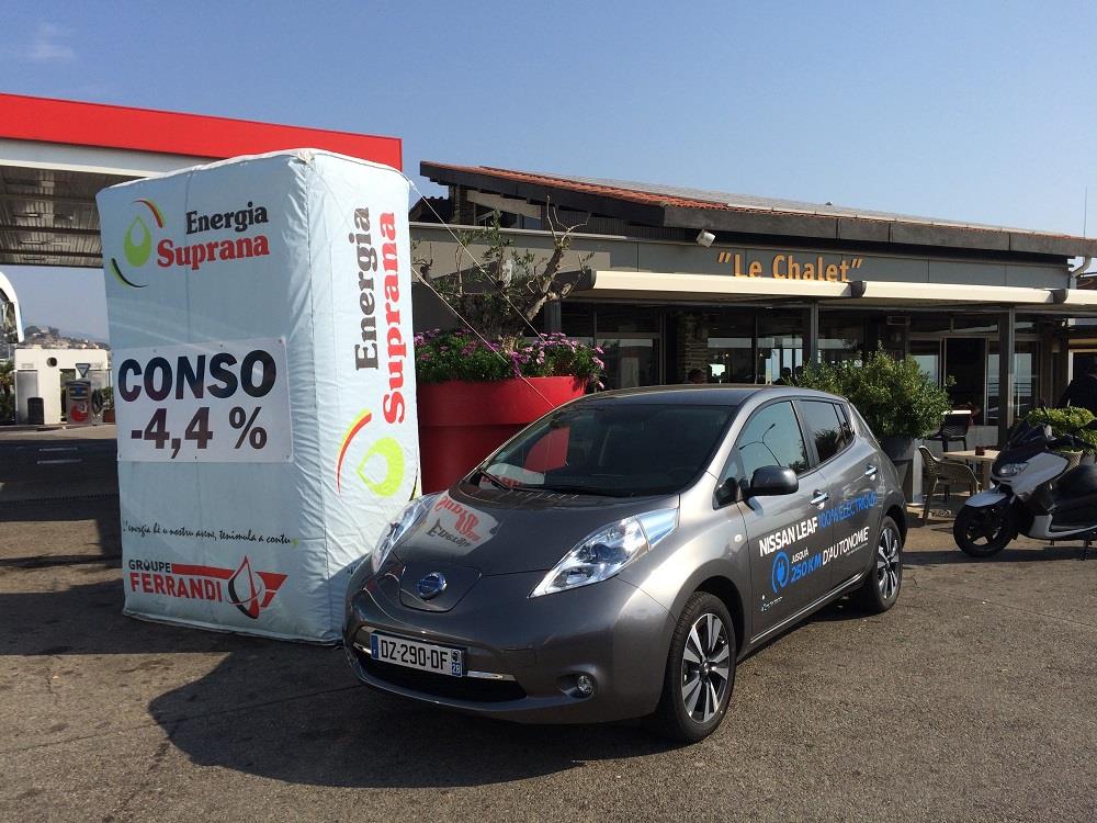 Bornes De Recharge Rapide Nissan Met La Corse Sous Tension